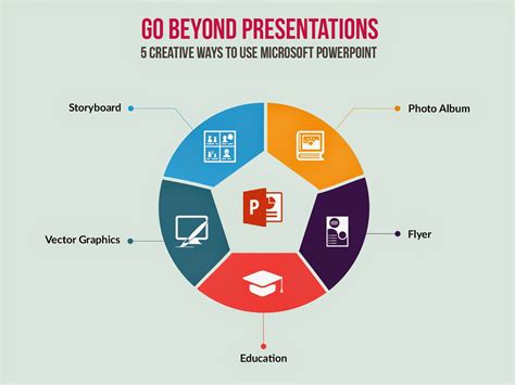 Powerpoint pdf download